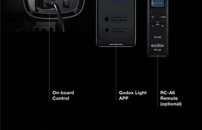 Godox SL100Bi 2-Light Kit