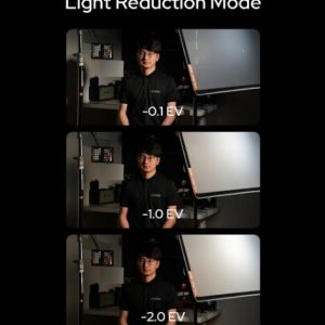 Godox AD-21 32 K1