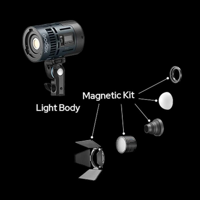 Godox Magnet Kit MK for MS/RS Lights - Image 2
