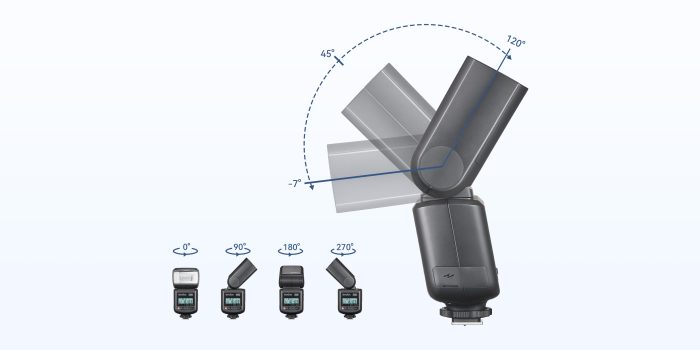Godox TT520III Camera Flash with Built-in Receiver - Image 3
